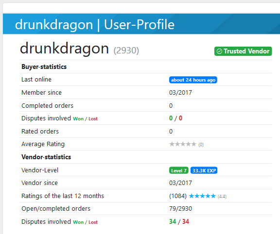 @drunkdragon-09Oct-1