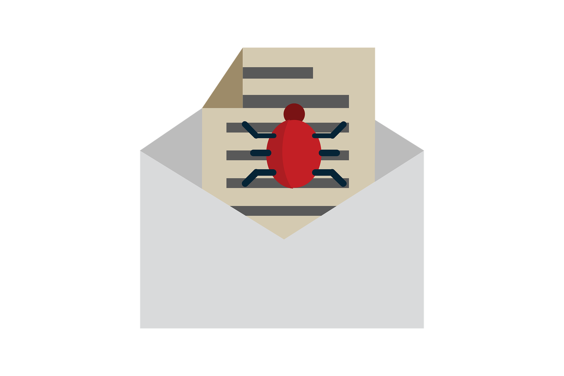 Malware – 2018 in Review
